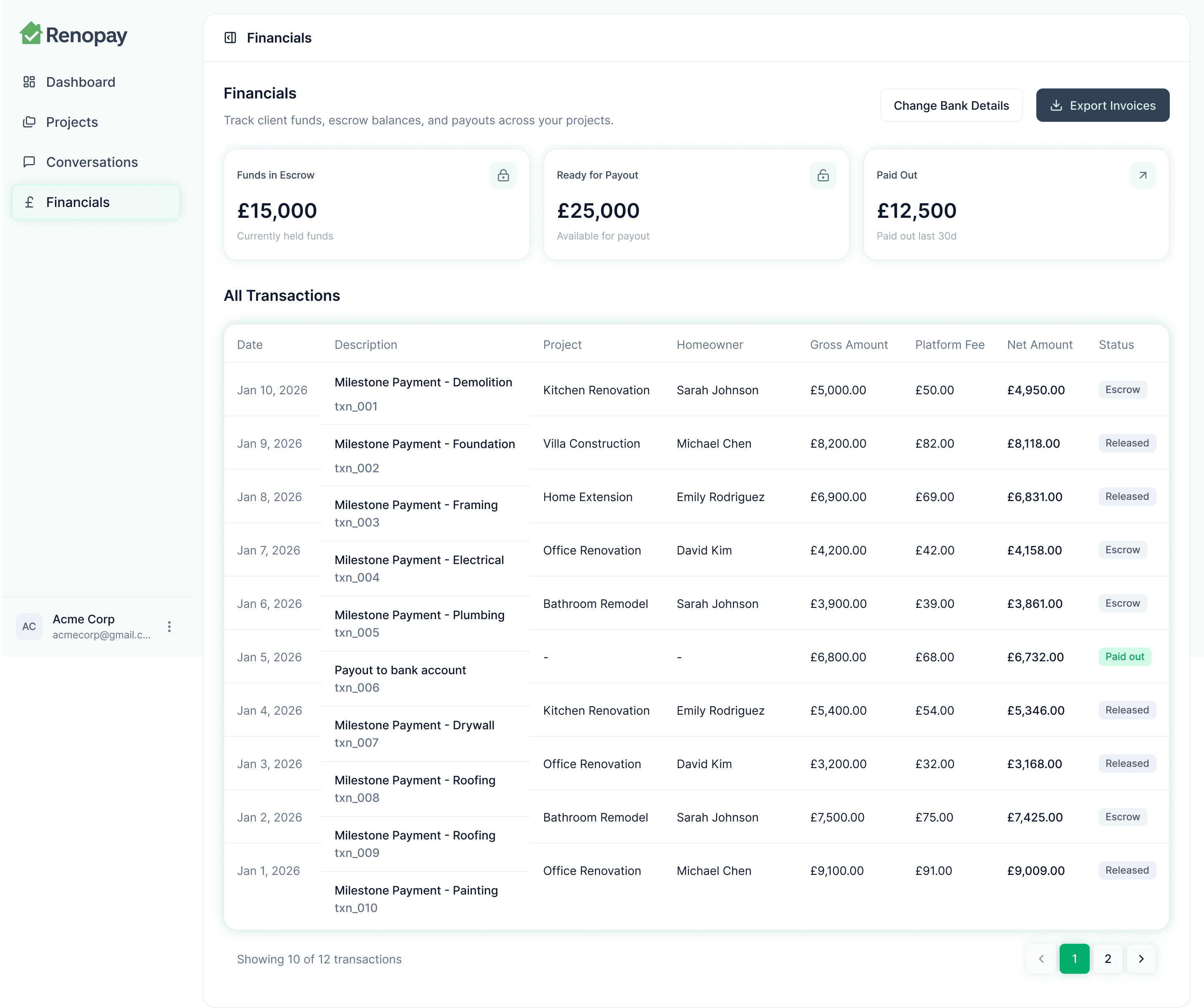 Renopay builder financials dashboard showing funds in escrow £15,000, ready for payout £25,000, paid out £12,500, and a transaction table of milestone payments